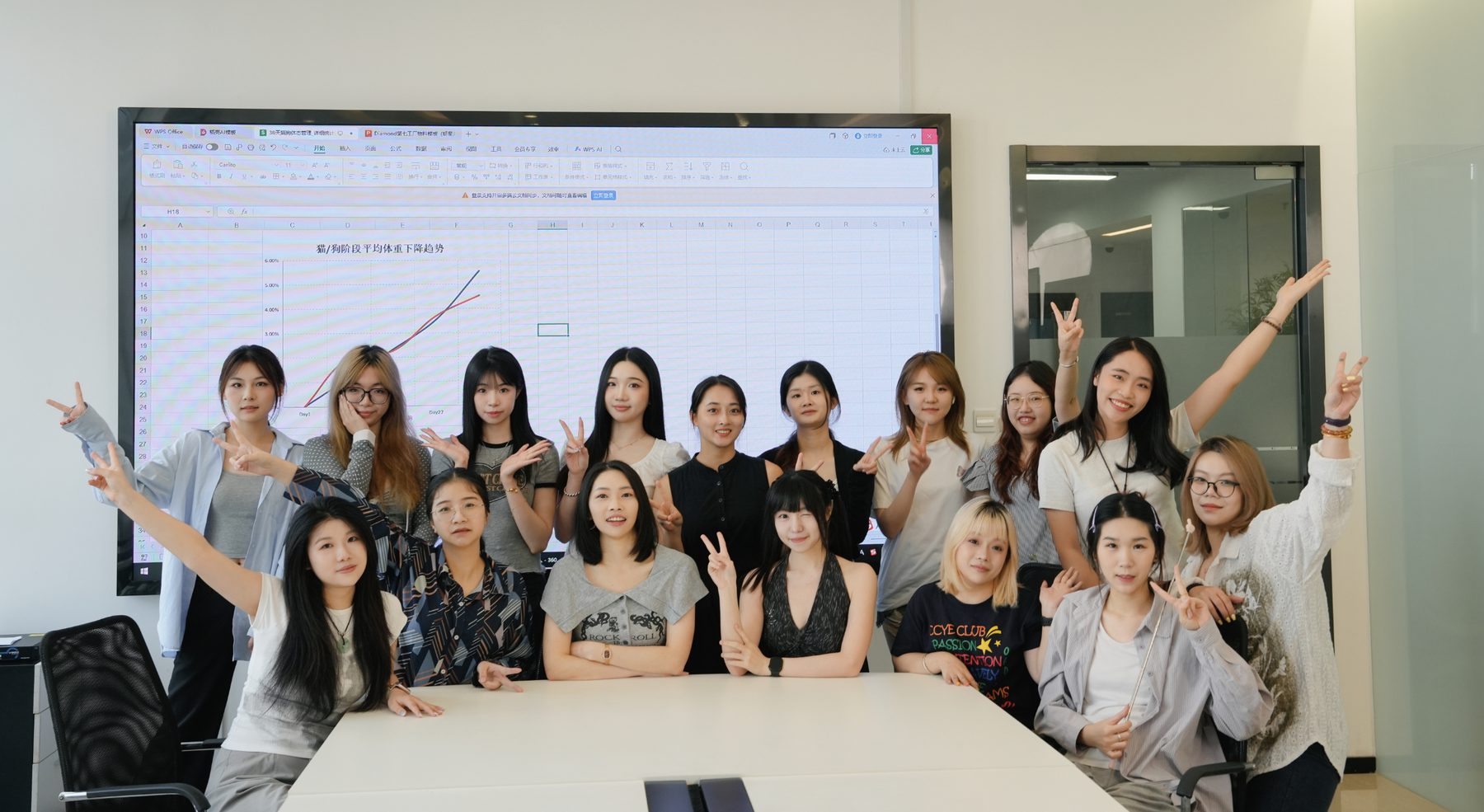 Brand Marketing team at FIWANG